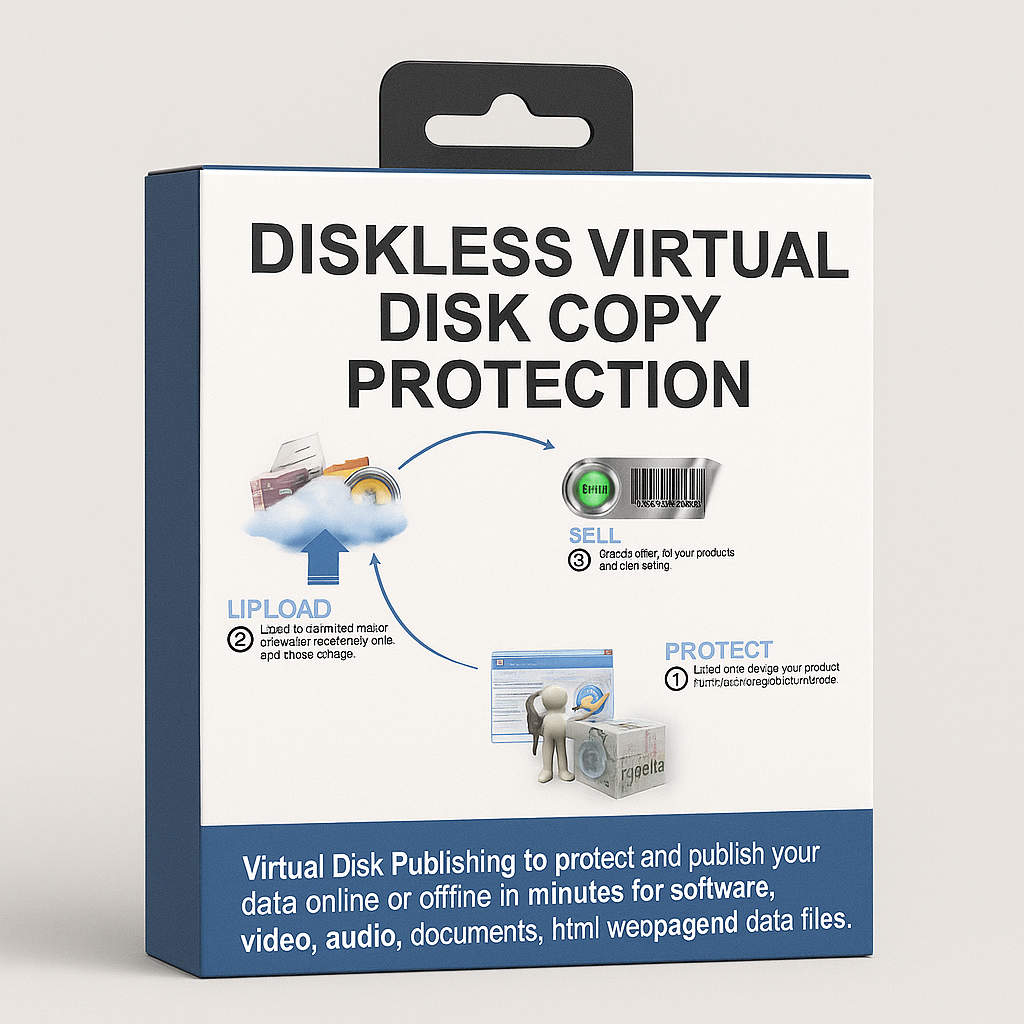 Diskless Virtual Disk Copy Protection